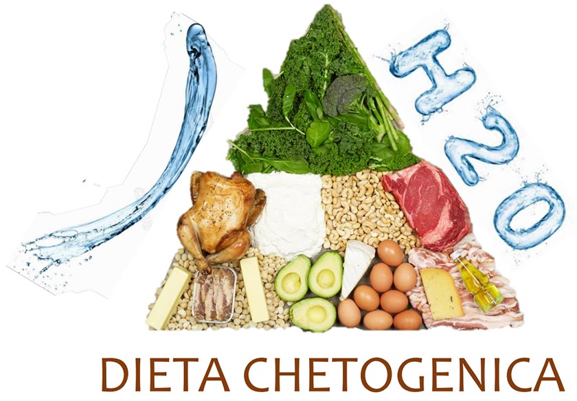 scopriamo-la-dieta-chetogenica.jpg